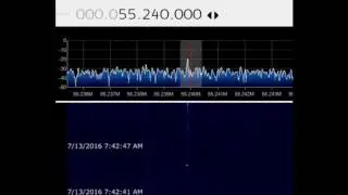 Meteor Detection by radio