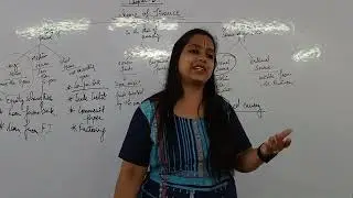 business studies| class 11th |chapter 8 | source of business finance | retained earning