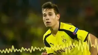 Netradio-Highlights: BVB - Real Madrid 2:2 (UEFA Champions League 2016/17)