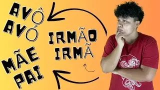 Parentes em Libras