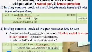 Accounting for Common Stock Issuance
