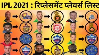 IPL 2021 : England Players Replacement List || IPL 2021 All Teams Replacement Players