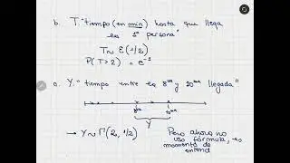 Proceso de Poisson (parte 1)