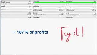 Backtest 2022 2023 BotGPT MT4 Forex EURUSD