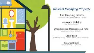 Why Work with The Realty Solutions Group for Alexandria Property Management