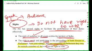 POLITY CLASS 38: ATTORNEY GENERAL - PRELIMS 2026