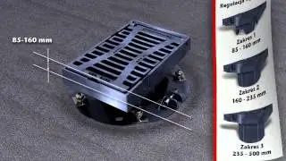 ACO HSD2 MultiTop