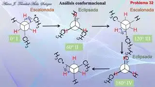CONFORMACIONAL PARTE 2