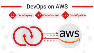 DevOps on AWS: Part 21 | GUI Container & Docker Compose | Building a Foundation for Cloud Success