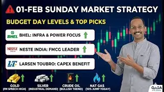 01 Feb Sunday Market Strategy: Budget Day Special! 🚀 நாளை மார்க்கெட் எப்படி இருக்கும்?