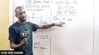 Efficiency of Carnot cycle using Ts diagram || Gas power cycles thermodynamics...