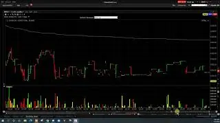 First Green Day Trade Yet Again