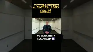 Azure (A to Z) Series - Part 1 #azure #azureservices #azuretutorials