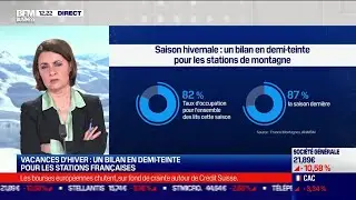 Jean-Luc Boch (ANMSM) : Vacances d'hiver, un bilan en demi-teinte pour les stations fran&ccedil;aises