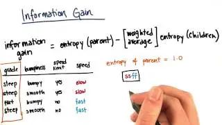 Information Gain Calculation Part 1 - Intro to Machine Learning
