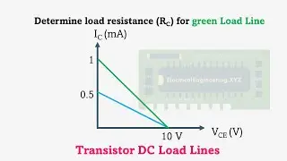 Collector resistance calculation from DC Load Line