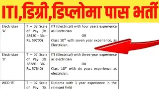 Hindustan Copper Limited Recruitment 2026 | Govt Job for ITI, Diploma & Degree Holders | Apply Now