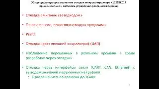 Лекция 2.2. Отладка ПО в электроприводе. Курс 