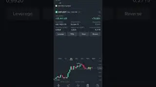 Real crypto analysis. No hype. Just data. #shorts #crypto #speedsong