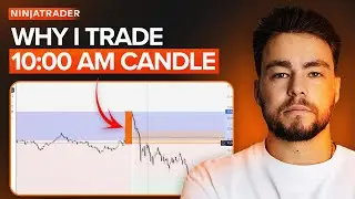 Trader Kane Shares His Futures Trading Strategy