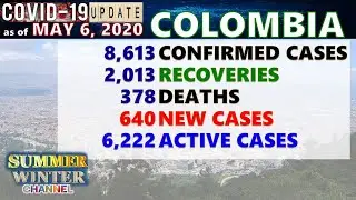 COVID-19 | Colombia @38th Place with 6,222 Active Cases | May 6, 2020 Update
