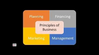 Recorded Library Seminar for Business 1301