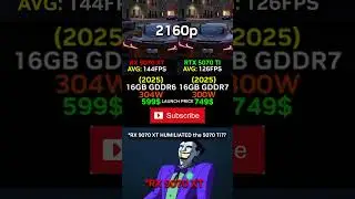 RX 9070 XT BEATS the RTX 5070 Ti? Which one is worth it? 🤯 #shorts #pcgaming #benchmark