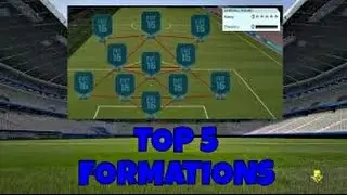 Fifa 16 Top 5 Formations