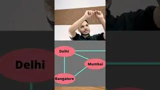 Graph In #dsa with real life example #shortsyoutube #tech #learn #datastructures #edtech #geekster