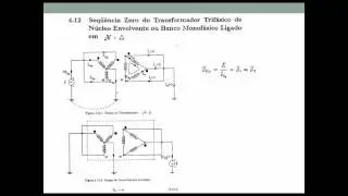 Curto Circuito no SEP Ensaios e Modelos de Sequencia Zero para Transformadores (06)