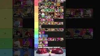 Anime Guardians TIER LIST 😱🔥 META vs TRASH (Roblox)