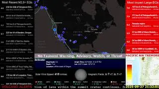 Heavy Seismic Activity West Coast US Subduction Zone | Real-time Earthquake Tsunami & Volcano Alerts