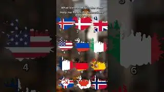 What Iceland Map is the Best #geography #europe #map #mapping #mapper #history