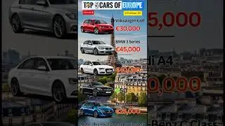 Price Top 5 cars of Europe‼️#viralshortsvideo