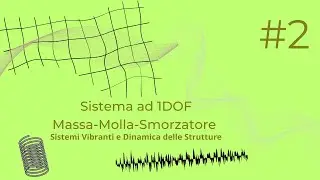 Sistema 1dof smorzato libero