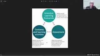 OpenLearning: Contacting Support | OpenLearning Pedagogy