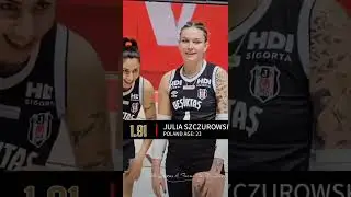 Zehra G&uuml;neş height and age