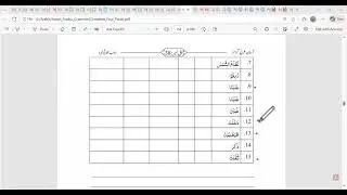 242: Kids & Adults Arabic Grammar Course - Practice worksheet, homework 8, Q 2, mixed concepts prac.