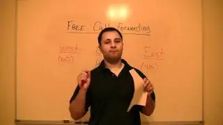 Magic Jack Free Call Forwarding