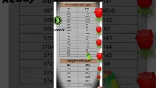 ipc and bns comperision table||ipc and bns comparison table pdf||#ipc by khan sir||#viral