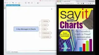 Babystep 4.1 - 5 Key Messages in Charts