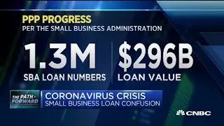 Confusion over the PPP program