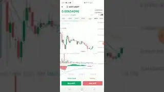 How to fund and trade with Hotbit Exchange mobile app