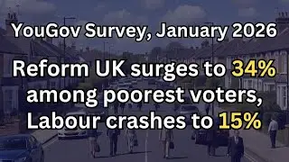 Reform UK  34% Among Poorest Voters &ndash; Labour down  to 15%! YouGov Shock poll 2026  