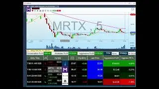 Maximizing Trade Success with Trade Ideas AI