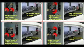 How to align the laser beam