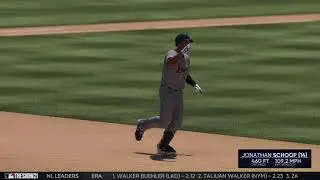 Episode 8: Some injuries make our infield depth thin