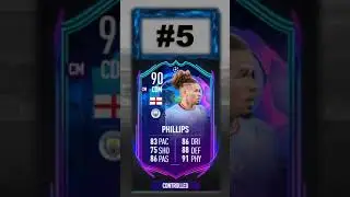TOP 10 Most Popular Players in FIFA 23 [22nd April 2023]