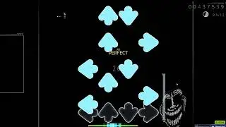 Speedom rip stamina