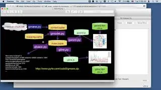 Python - Code Sample, Visualization- 10 Minutes Videos 081